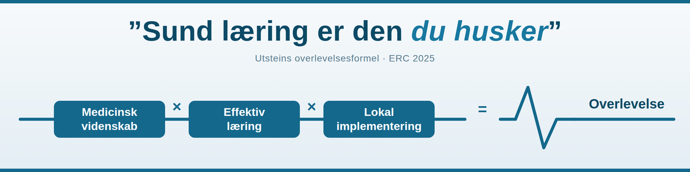 Sund læring er den du husker — Utsteins overlevelsesformel: medicinsk videnskab × effektiv læring × lokal implementering = overlevelse